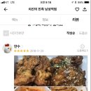 치킨의민족 이미지