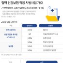 한약 비용 38만→5만~7만원으로 '뚝'..반값한약 누가 혜택받나 이미지