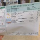 남양주 평내 호평 안과 병원 추천 호평동 약국 이용후기