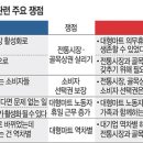 고려마트 이미지