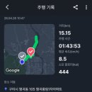 국토종주자전거길1-110 네이버블로그