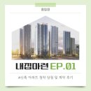 [내집마련 EP.01] 수도권 신축 아파트 청약 당첨 및 계약 후기
