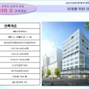 메가Ⅱ