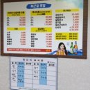 퇴근길횟집 - 창원시 진해구 용원로90번길 6 | 퇴근길횟집