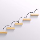 타겟성형외과의원 이미지