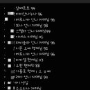 피아트룩스 이미지