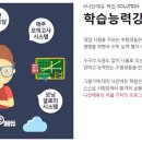 메가에듀