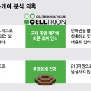 주분식회계 - 27648 | 주분식회계