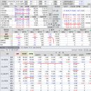 2019년 7월 26(금) : 금리인하 후퇴, 수급 공세 마무리 국면 이미지