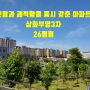 삼화부동산공인중개사사무소 이미지