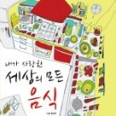 세상의 모든 레시피 이미지