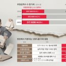 꼼지락