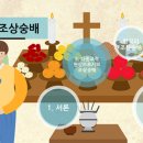 기독교와 조상숭배 이미지