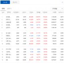 (주)오리엔트중공업 이미지