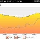 용수 민박 이미지