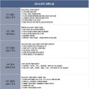 한국시나리오연구소