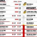 고망고 상암점 이미지