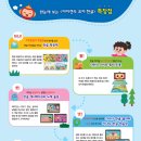 재미나노래연습장 이미지