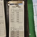 이풍녀 구로쌈밥 | 경주 이풍녀구로쌈밥 후기!