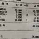 가마치통닭안성