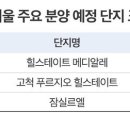 대조시장 이미지