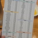 쌍둥이분식 - 유성구 원신흥남로12번길 41-2 | 가성비 좋은 코엑스 혼밥 맛집 쌍둥이분식 내돈내산후기