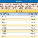 공영버스터미널 삼거리 이미지