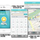 스마트메디 이미지