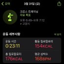 크로스핏손오공원당점 이미지