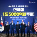 첨단기업4로 이미지