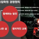 라인용접학원 이미지