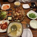 먹을만한 족발 이미지