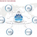 (주)두인