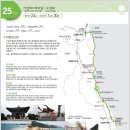 울진군매화면오산보건진료소 | 해파랑길, 제25코스(기성버스터미널 → 수산교)