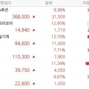 진성과학(주) 이미지