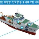 바다연구소 이미지