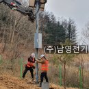 (주)남영전기 이미지