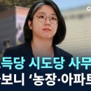 기본소득당 페이퍼 오피스(아파트·농장) 형식적 시도당 운영에 따른 정당법 위반 및 국고보조금 부당 수급 의혹 진상 조사 부탁드립니다.- 이미지