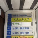옷리폼전문가&양장기능사(심화) | 서울 봉제학원 초보도 옷을 만들 수 있는 원데이클라스 후기 노라노패션학원