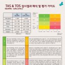 반월마리아유의원 이미지