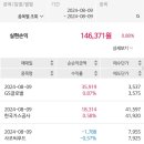 지에스에스씨 이미지