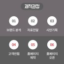 디자인조이 이미지