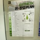 부흥환경 | 부흥피부미용학원 국가자격증 비용과 준비 과정 총정리