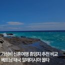 발리PC랜드 | 가성비 신혼여행 휴양지 추천 비교: 다낭 나트랑 푸꾸옥 푸켓 크라비 후아힌 코타키나발루 몰타