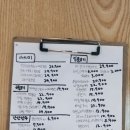 안골한우