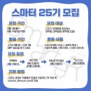 [스마터 후기] 스포츠마케팅 연합동아리 &#39;SmarteR&#39; 지원 및 면접 후기
