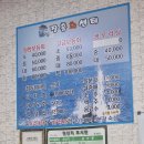 덕포1동우체국 이미지