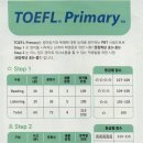 달달한공부방 이미지