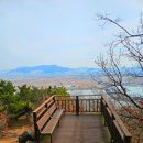 부산광역시 강서구 녹산보건지소 | 부산 강서구 봉화산 초보 등산 코스 녹산 보건지소 출발