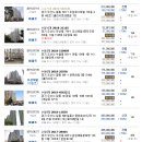 소명온누리약국 이미지